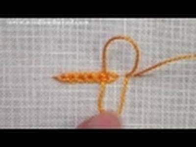 Hongaarse Gevlochten Chain Stitch