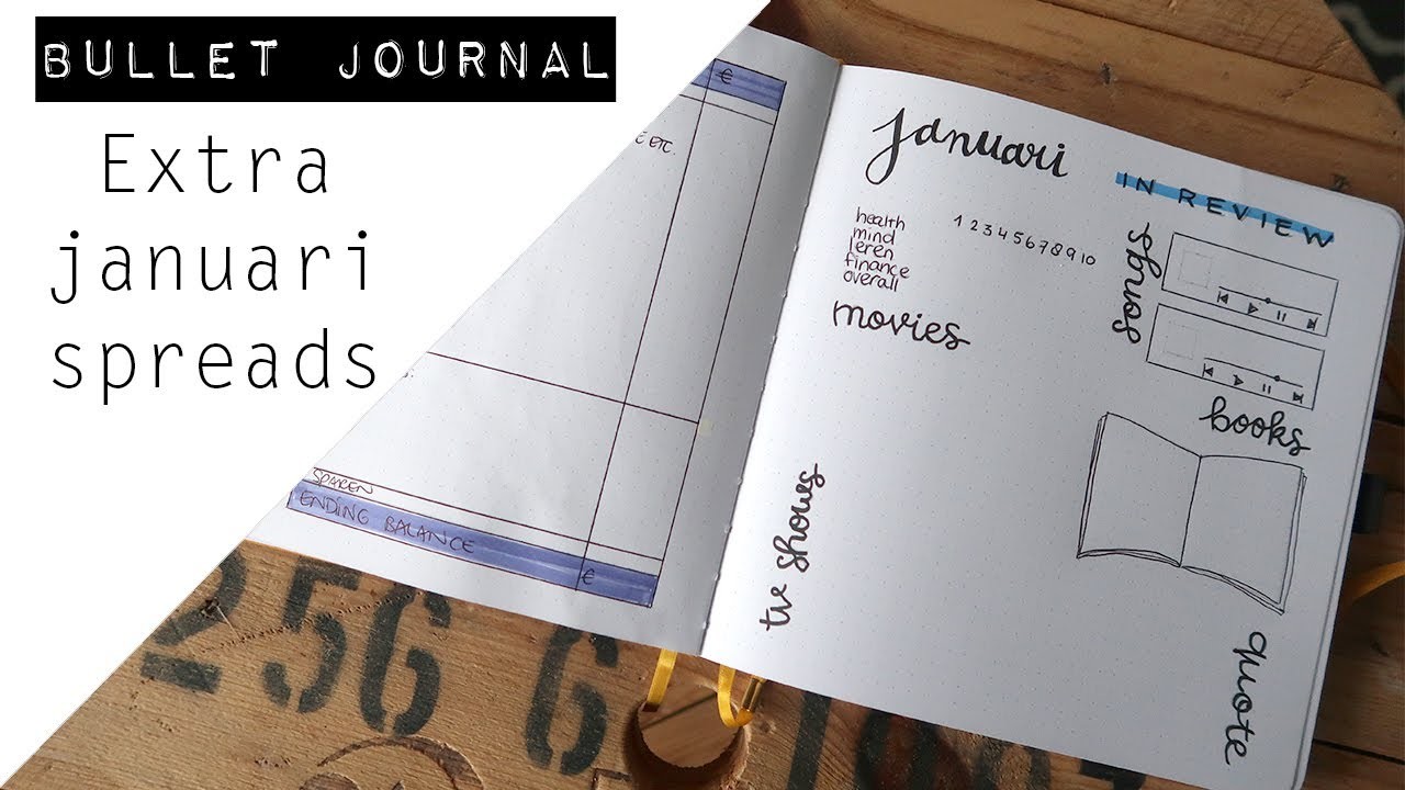 BULLET JOURNAL || Extra Januari Spreads